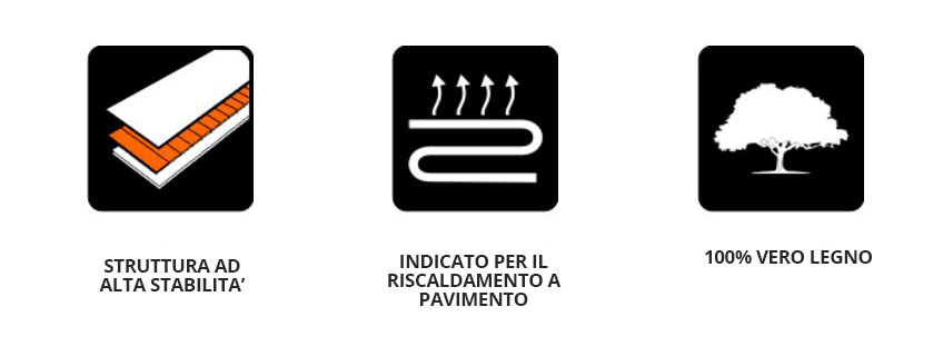 No bisellatura